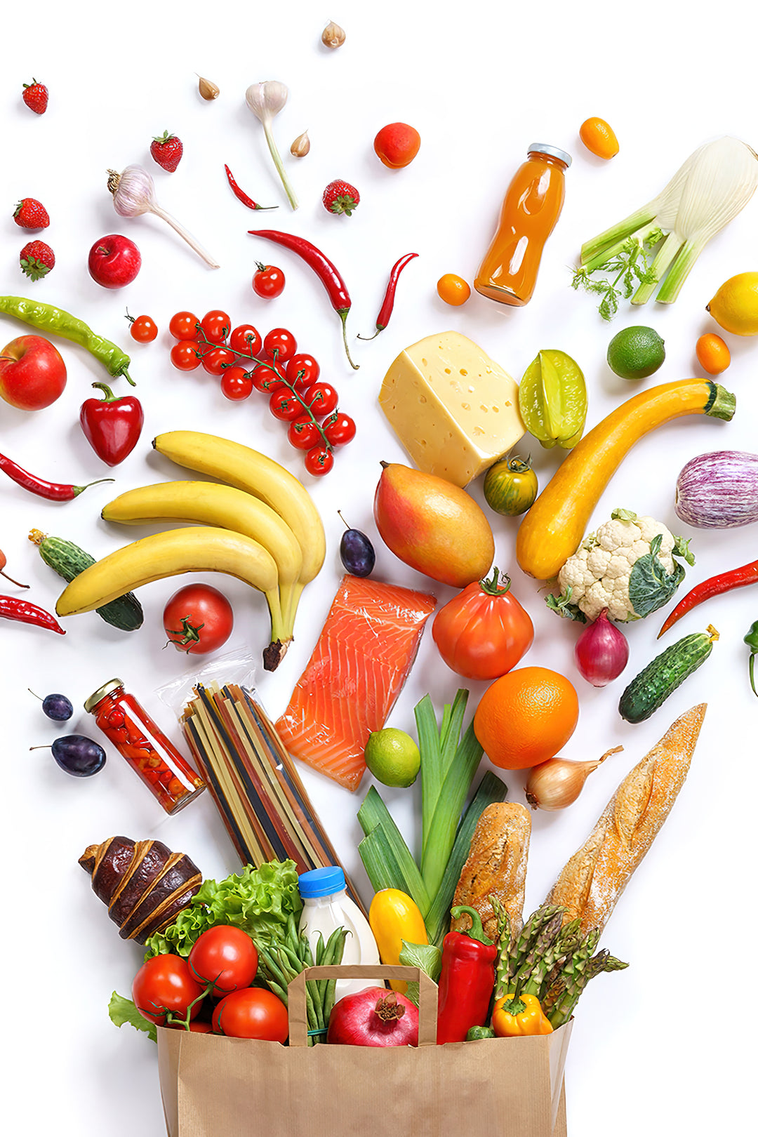 Verhinderung ernährungstechnischer Verdrängung