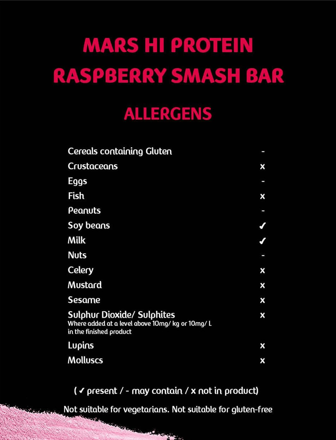 Mars Low Sugar High Protein Bar · Raspberry Smash · 12x55g
