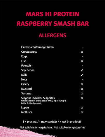 Mars Low Sugar High Protein Bar · Raspberry Smash
