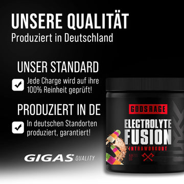 Electrolyte Fusion Pulver