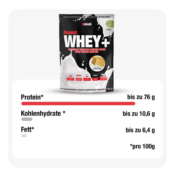 Honest Whey Plus · 1000g · 820g