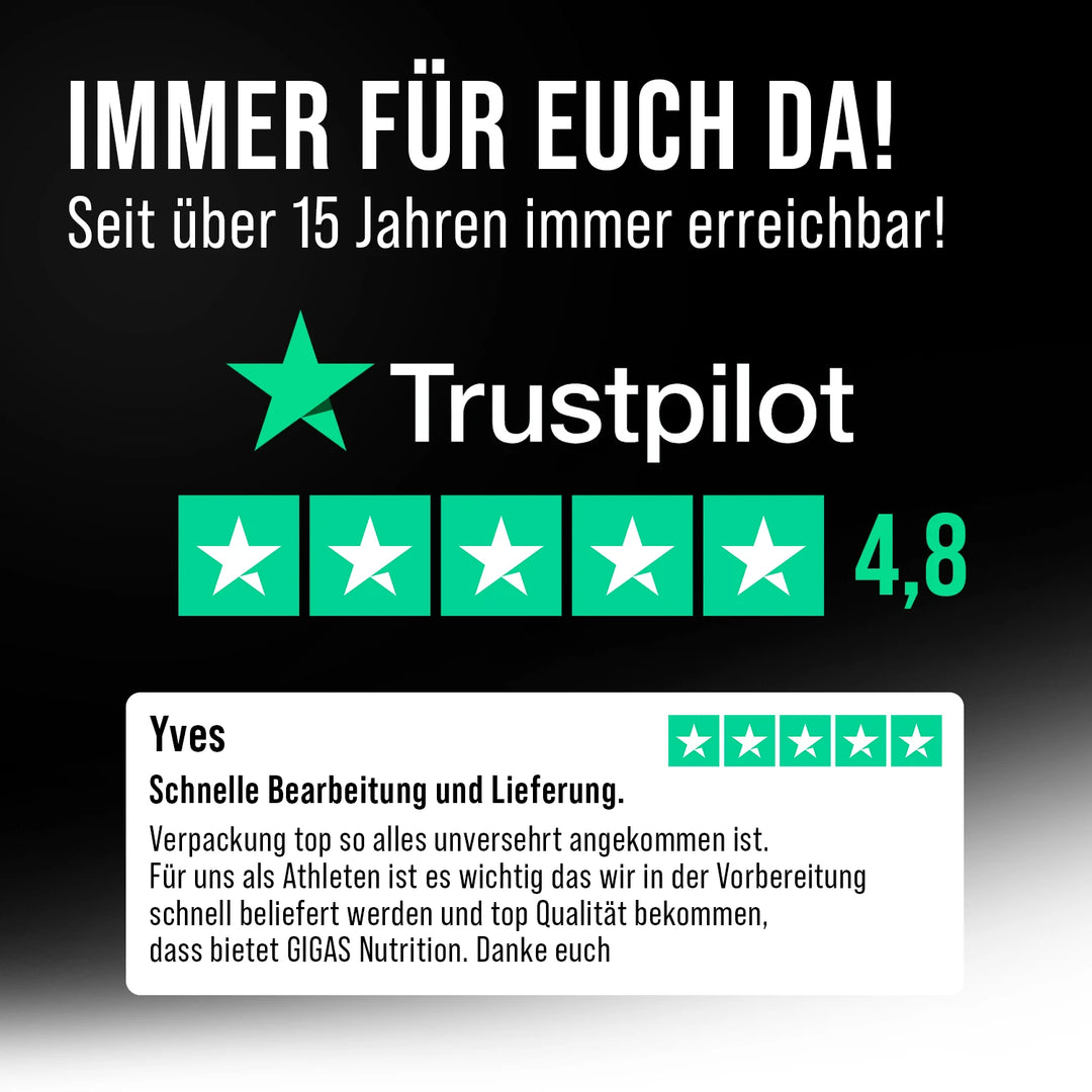 Immer für euch da: Gigas Nutrition mit Top-Kundenbewertungen auf Trustpilot, seit über 15 Jahren
