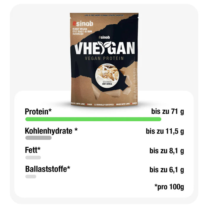 Veggy Plus Vegan Protein · 900g