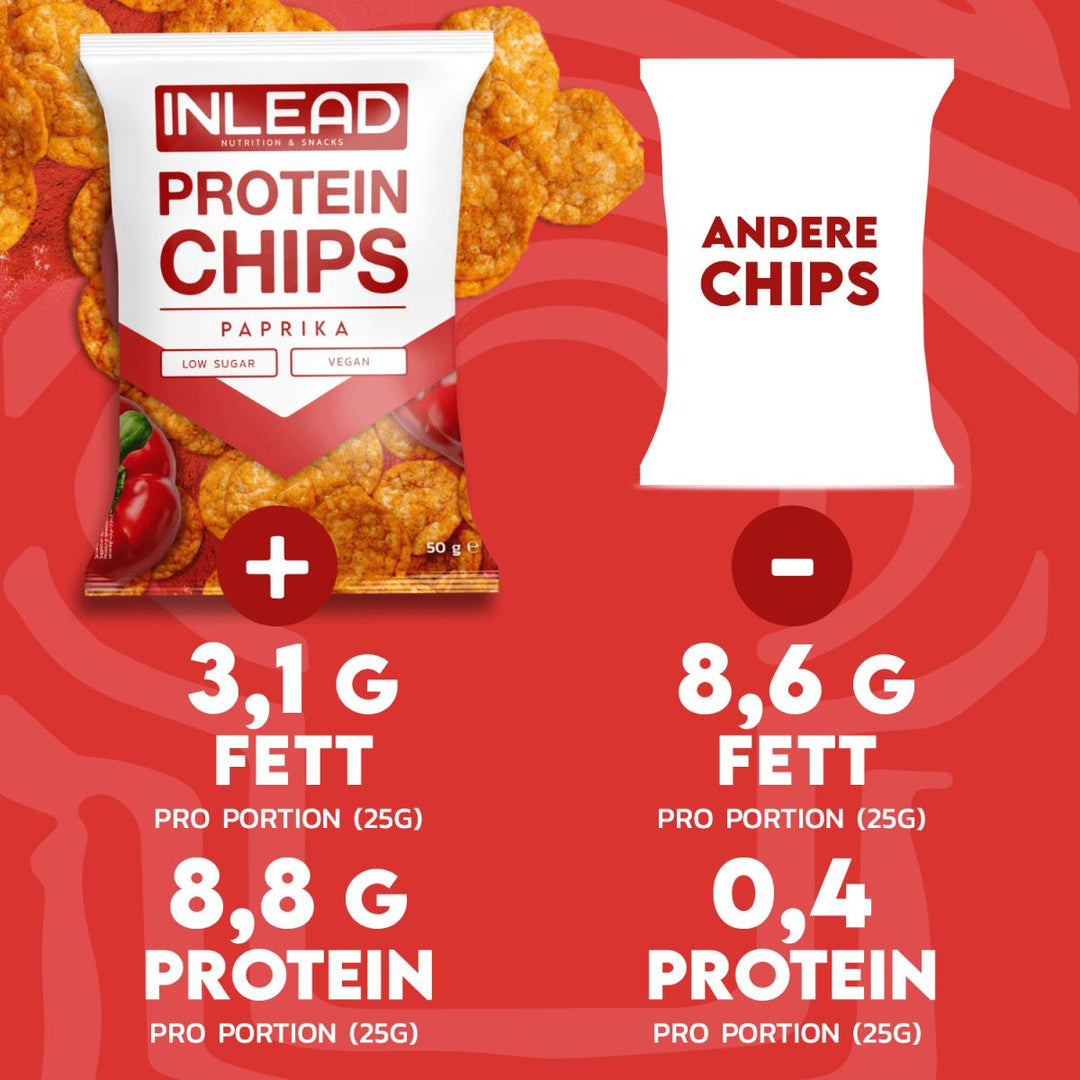 Protein Chips · 6x 50g